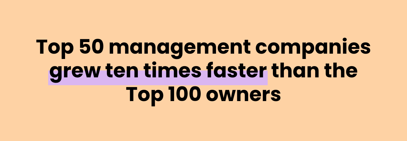 1. Top 50 management companies grew ten times faster than the Top 100 owners