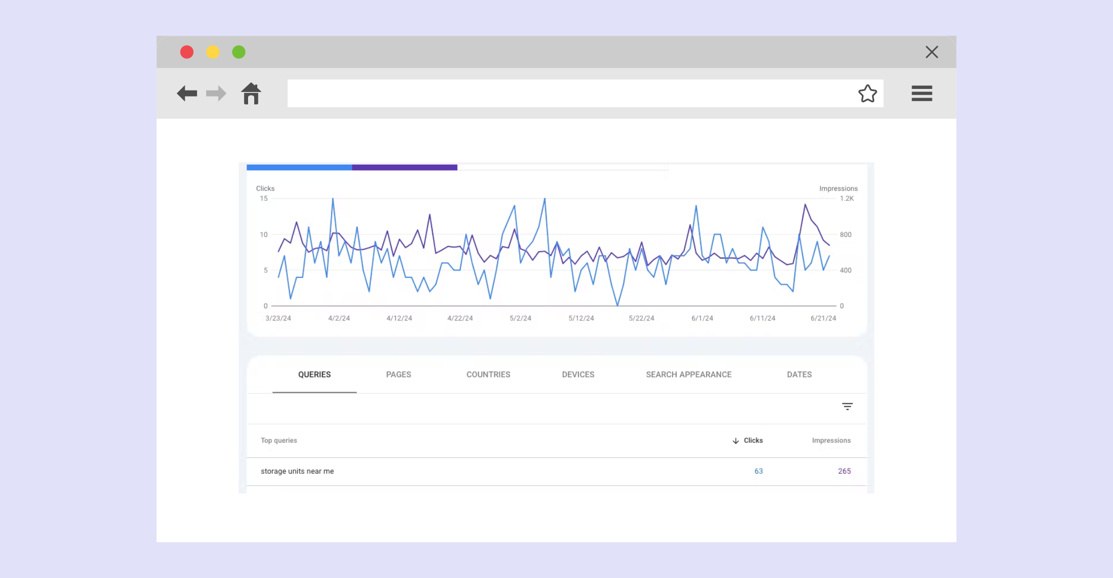 Understanding Storage Website Metrics Beyond Rank & Rentals3