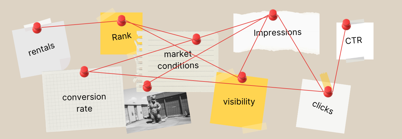 Understanding Storage Website Metrics- Beyond Rank & Rentals4