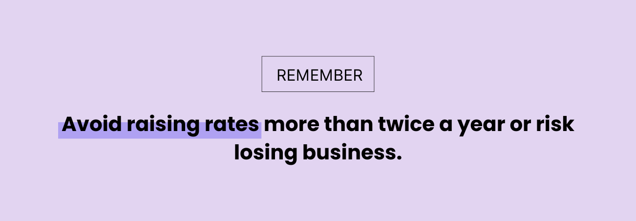 "Remember: Avoid raising rates more than twice a year or risk losing business." 