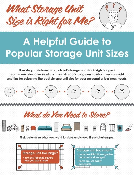 5x10 Storage Unit Size Guide  What Fits in a Storage Unit 